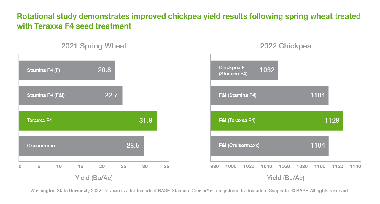 Understanding Reddy Anna ID: Features, Benefits, and Step‑by‑Step Guide to Access Your Account